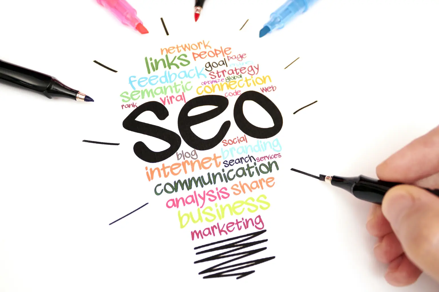 SEO vs. SEM: Organische Sichtbarkeit oder bezahlte Reichweite?
